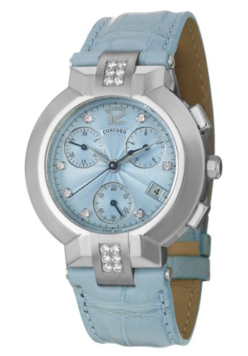 Concord Watch
