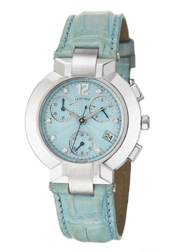 Concord Watch
