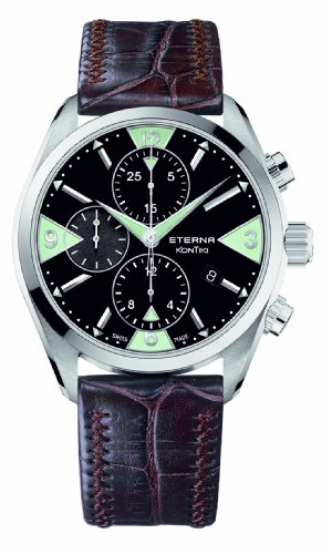 Eterna Watch