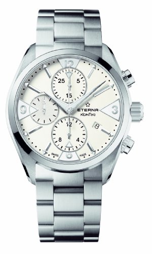 Eterna Watch