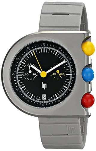 Lip Watch