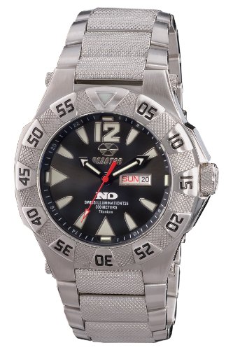 Reactor Watch