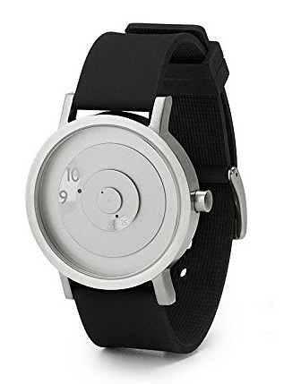 Projects Watch