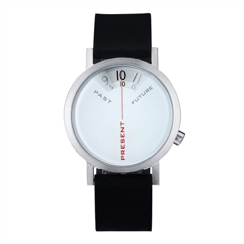Projects Watch