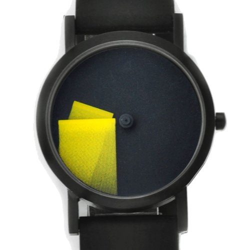 Projects Watch