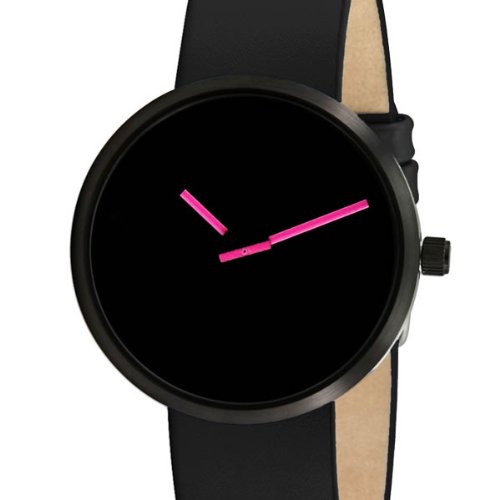 Projects Watch
