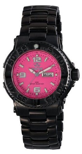 Reactor Watch