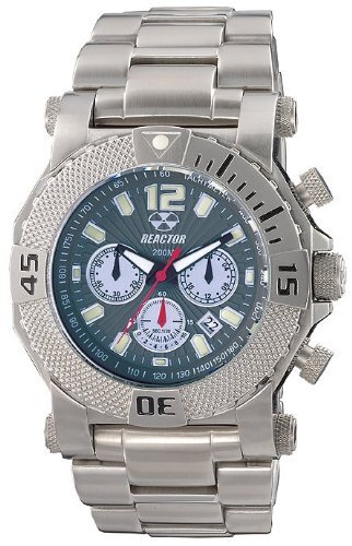 Reactor Watch