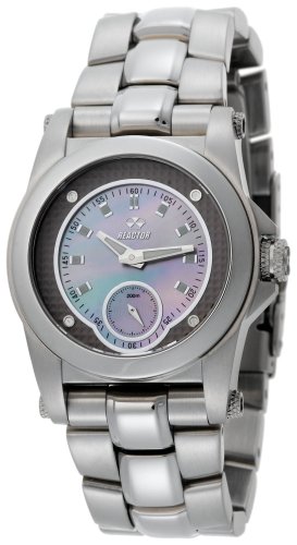 Reactor Watch