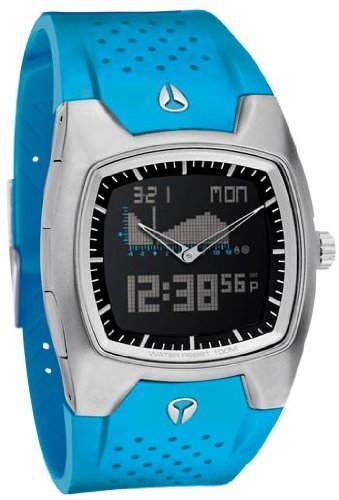 Nixon Watch