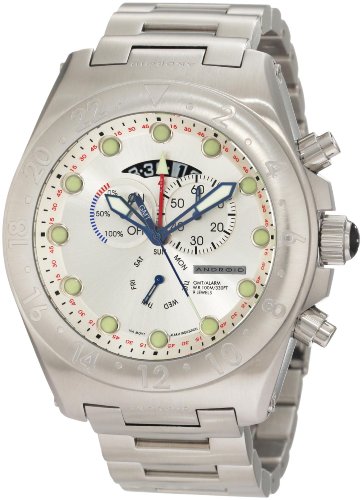 Android Watch