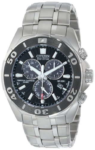 Citizen Watch