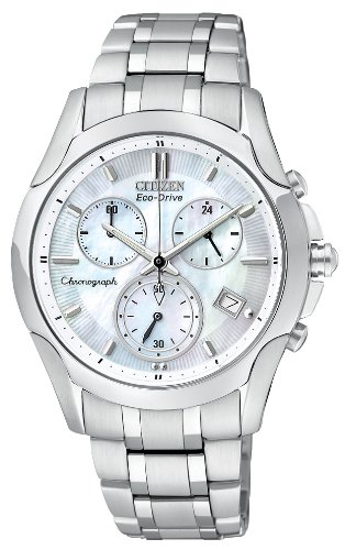 Citizen Watch