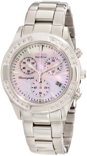 Citizen Watch