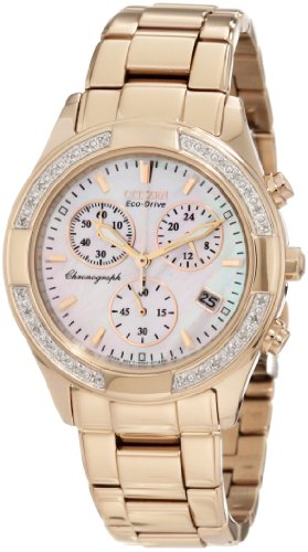 Citizen Watch