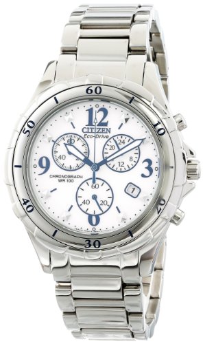 Citizen Watch