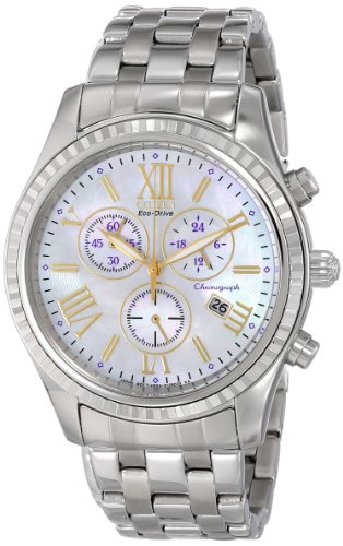 Citizen Watch