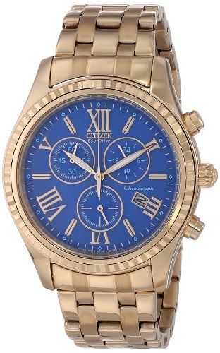 Citizen Watch