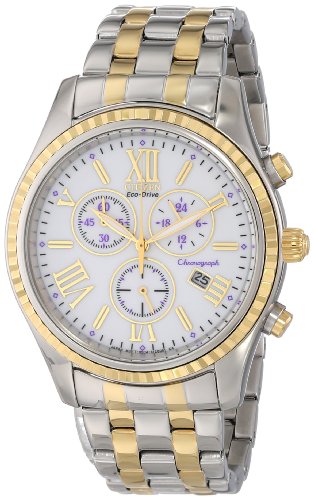 Citizen Watch