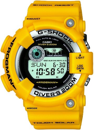 AAA 1:1 Replica Casio-G-shock Mens Watches Black Dial Solar 50.3MM GF-8250-9JF Watch