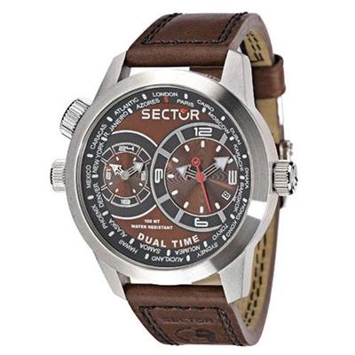 Sector Watch