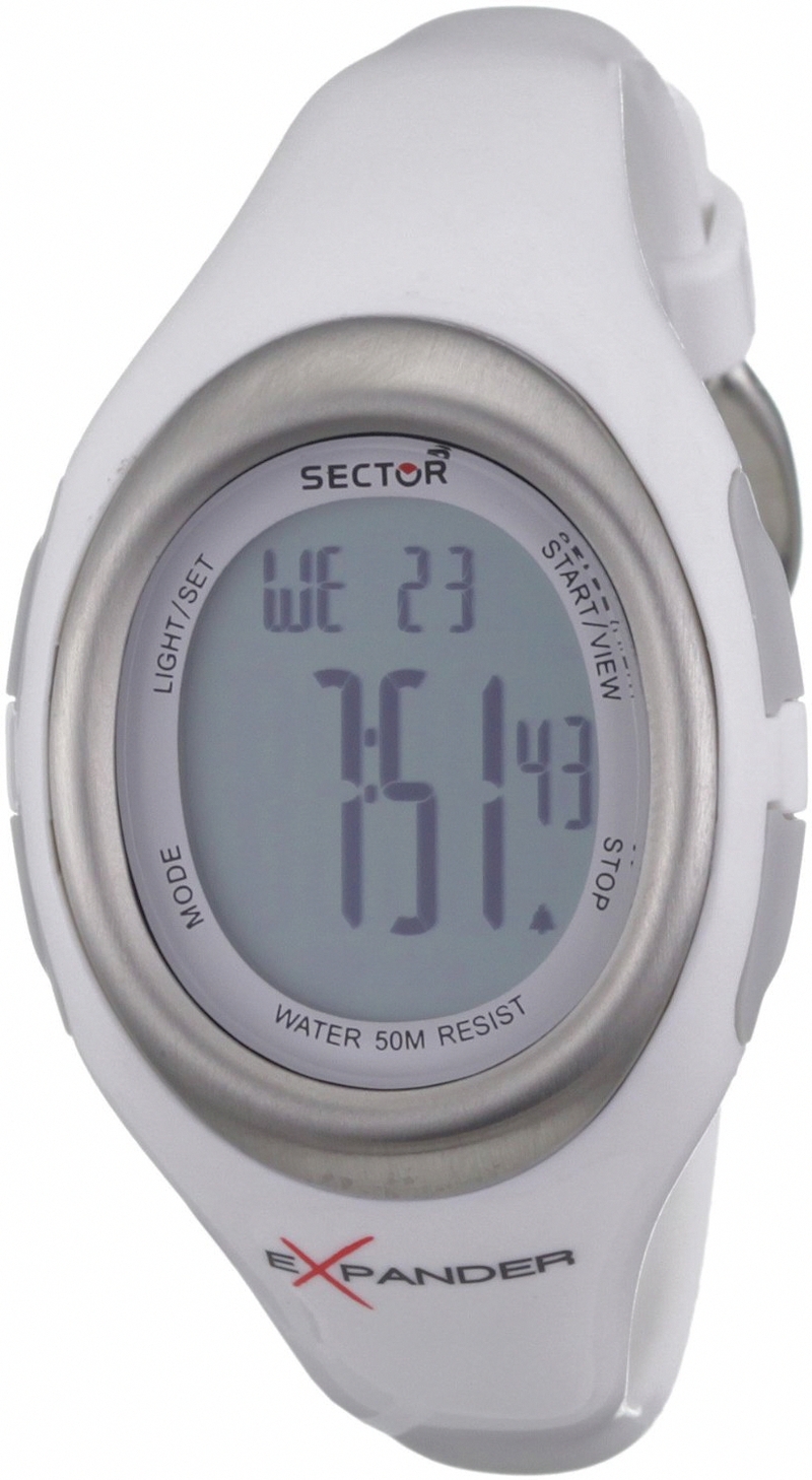 Sector Watch
