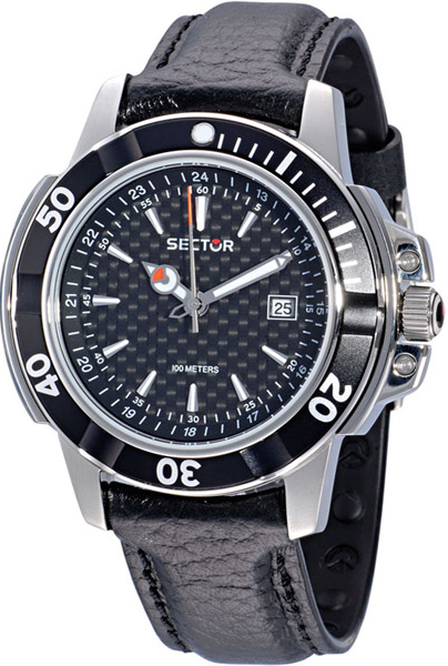 Sector Watch