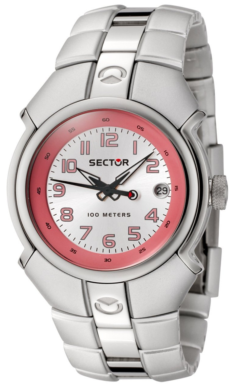 Sector Watch