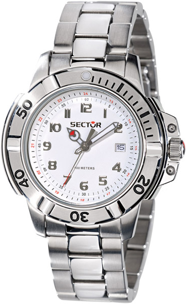 Sector Watch