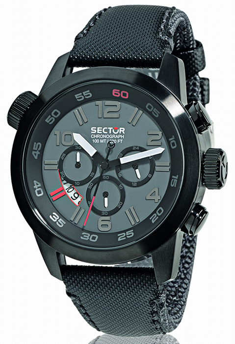 Sector Watch