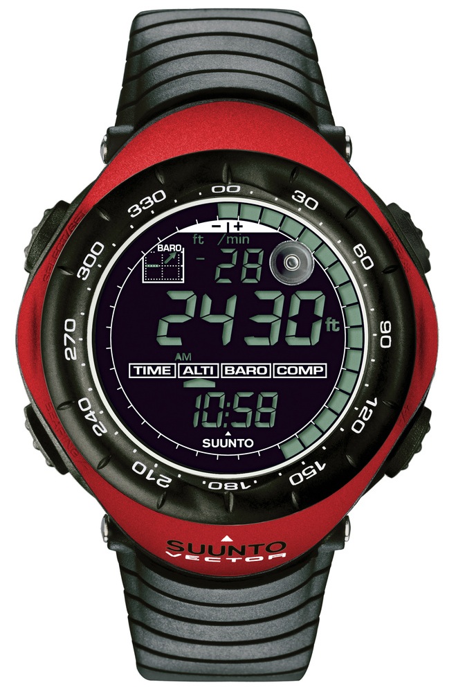 AAA 1:1 Replica Suunto-Vector Watches Dial 51MM SS011516400 Watch