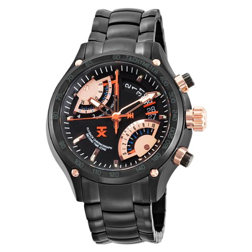 Tx Watch