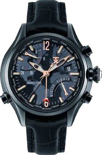 Tx Watch