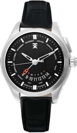 Tx Watch