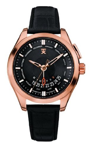 Tx Watch