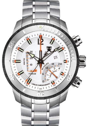 Tx Watch
