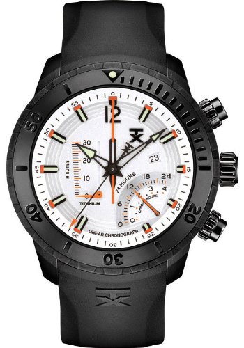 Tx Watch