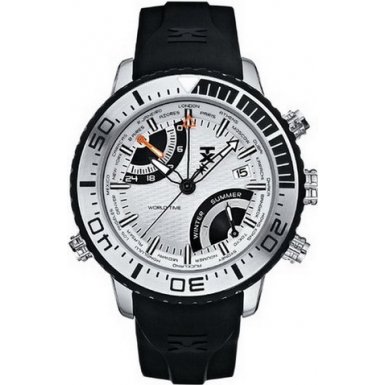 Tx Watch