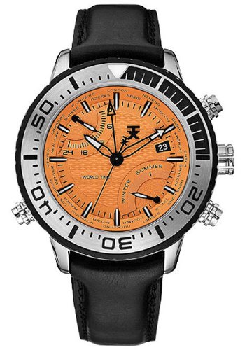Tx Watch