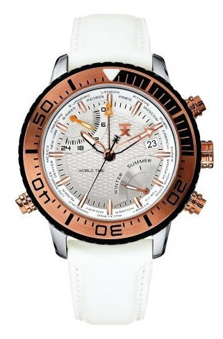 Tx Watch