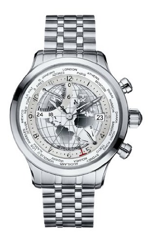 Tx Watch